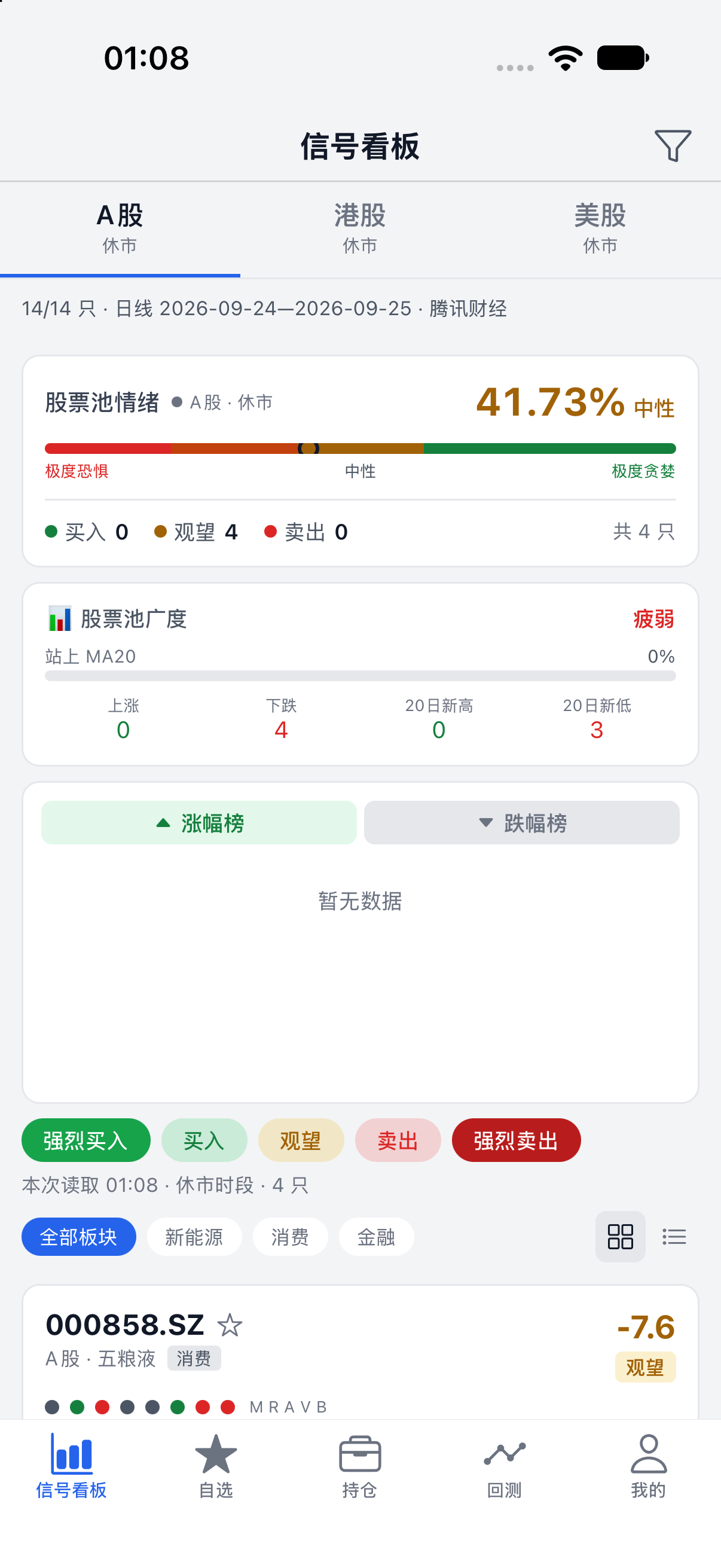 Stock Signal 信号看板实际界面